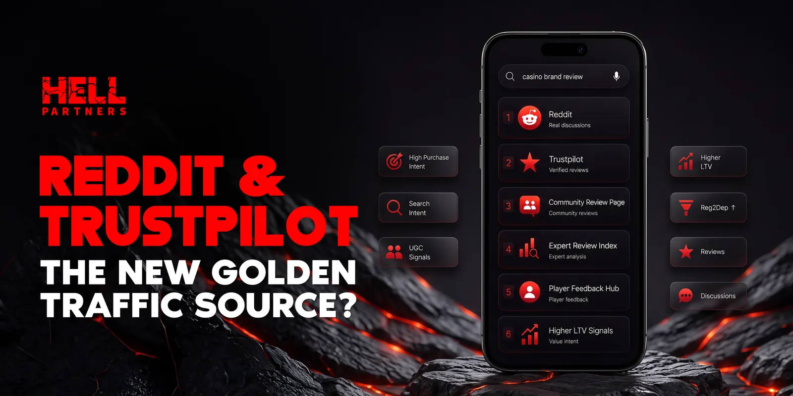 Reddit & Trustpilot: нове джерело висококонверсійного трафіку в gambling?